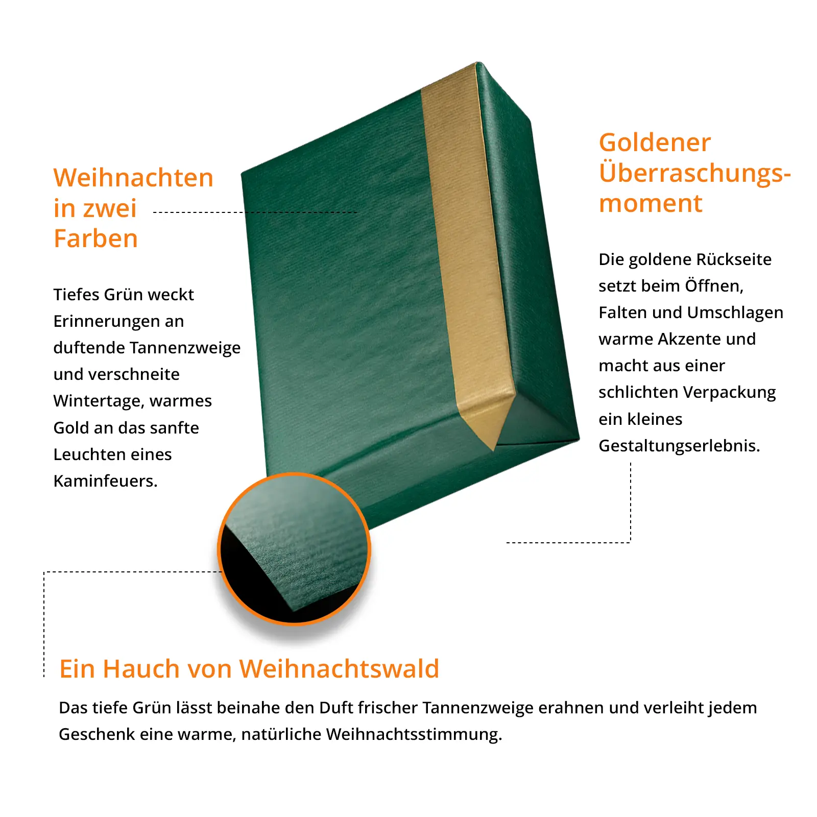 WOGP-WHKRGRGO - Geschenkpapier Rollen grün-gold - Foto 3