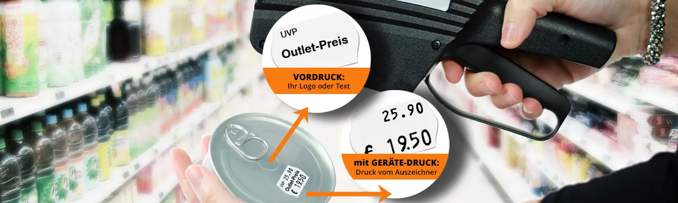 UVP Outlet Preis - Prix conseillé - Erfolgreich im Outlet-Handel